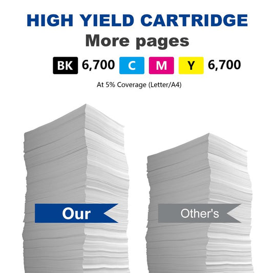6,700 Pages TN433 High Yield Toner Cartridge Compatible for Brother TN433 Toner HL-L8260CDW L8360CDW MFC-L8610CDW Printer 5Pack (2Black,1Cyan,1Magenta,1Yellow)