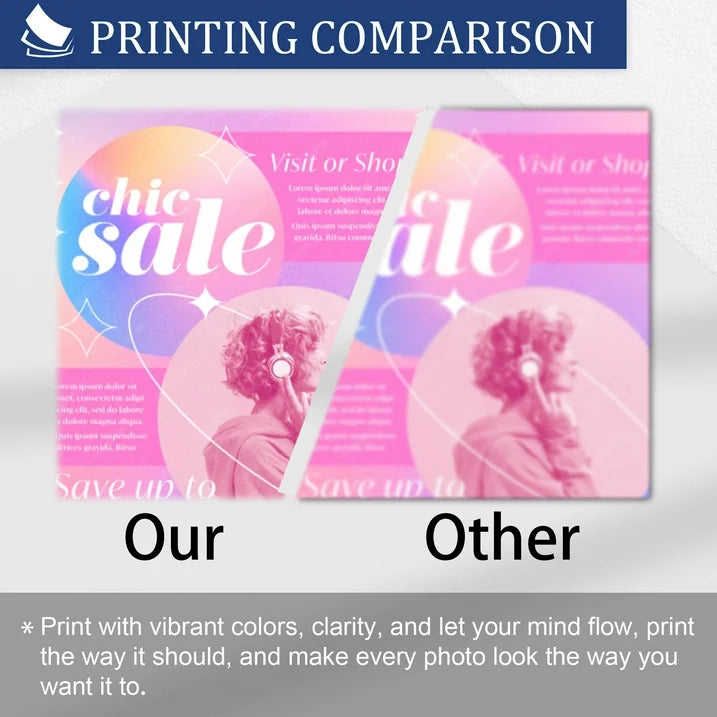 LC401 Ink Cartridges Replacement for Brother LC401 LC401XL for MFC-J1010DW MFC-J1012DW MFC-J1170DW Printer (5 Pack)