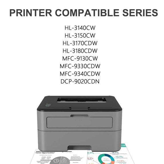 TN221 TN225 Toner Cartridge 4 Pack Compatible for Brother TN221BK TN 221 TN225BK TN 225 Toner for HL-3140CW HL-3150CW MFC-9130CW DCP-9020CDN Printer