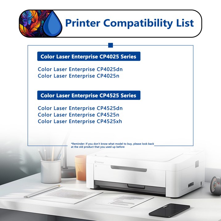 648A Toner Cartridge 1 Pack Compatible for HP 648A CE261A Cyan Toner Cartridges for Color Laser Enterprise CP4025, CP4525 Series Printers