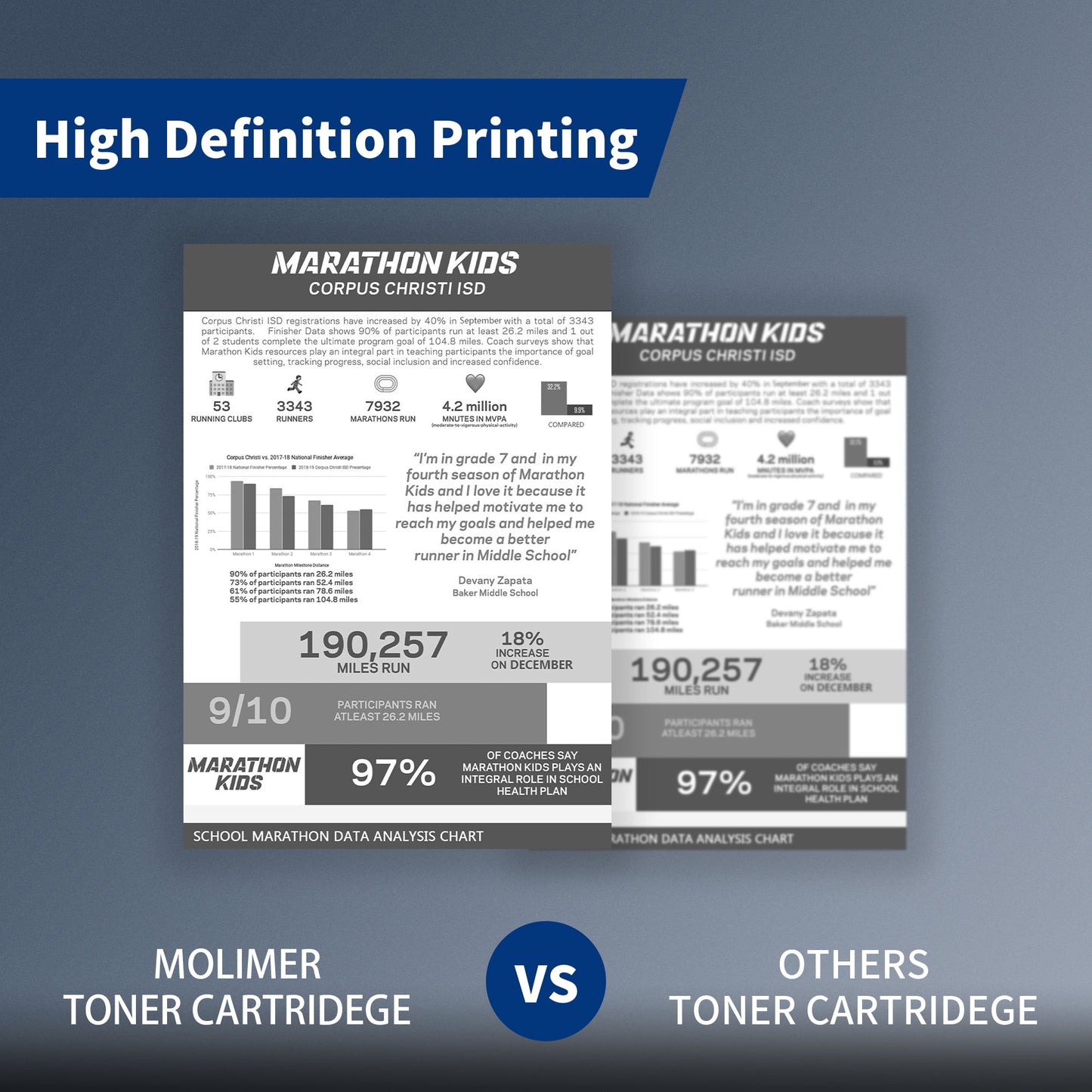 TN-820 Black Toner Replacement for Brother TN820 Toner Cartridge for DCP-L5500DN Printer (3 Pack)