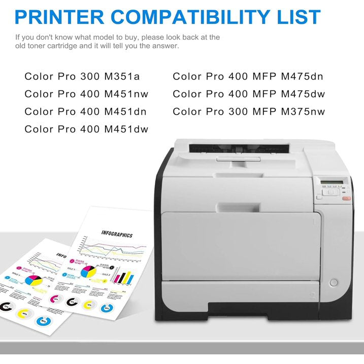 305A Compatible for HP 305A 305X CE410X CE410A Toner Cartridges for Pro m451nw M351A Printers (4 Pack)