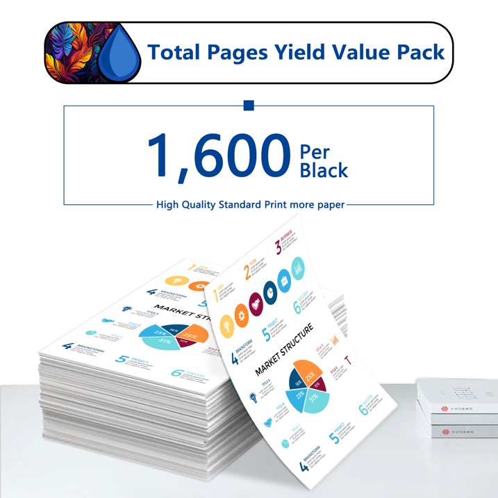 202A Toner Cartridge 3 Pack Compatible for HP 202A CF500A Black Toner Cartridges for Color Laser Pro M254, Color Laser Pro MFP M281 Series Printers