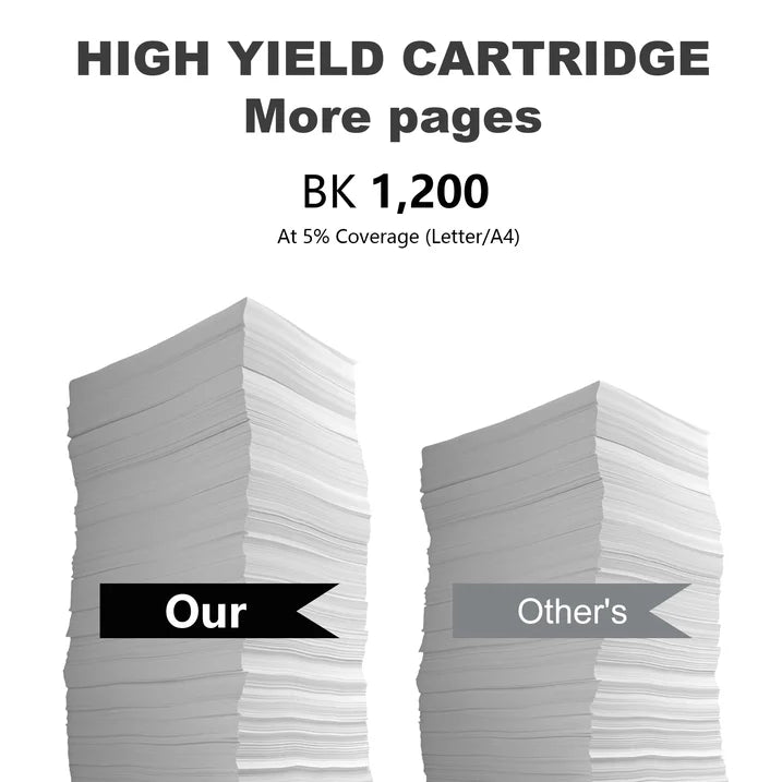 48A Toner Compatible for 48A CF248A Toner Cartridge Black for LaserJet Pro M15w M30w Printer