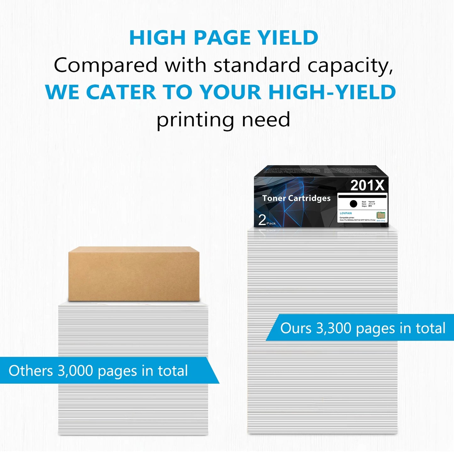 201X | CF400X High Print Each Toner Cartridge 2 Pack Black [3,300 pages] Compatible for Pro M252dw M252n M277n Printer, 201X Toner