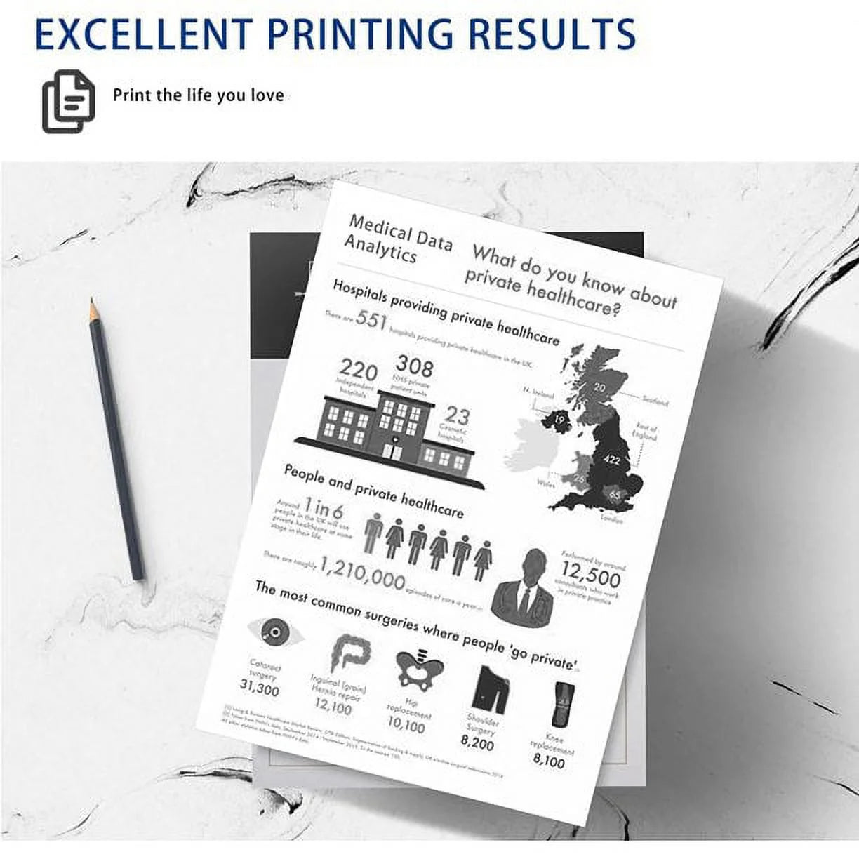 TN820 Toner Cartridge Replacement for Brother TN820 Toner Compatible for DCP-L5500DN Printer(2PK).