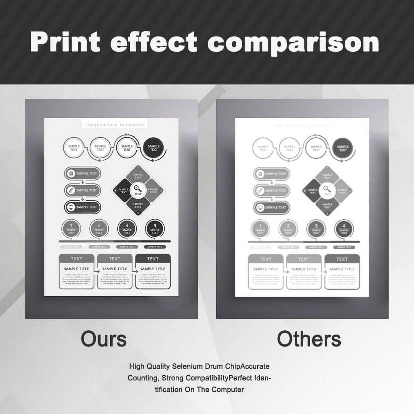 1 Pack Black 051 Drum Cartridge Replacement for Canon MF269dw MF266dw MF160/LBP160 MF264dw Printers