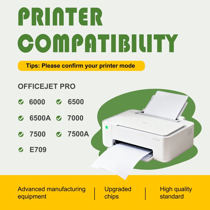 920XL Ink Compatible for HP 920 Ink Cartridges Combo Pack OfficeJet 6500A 7500A Printers