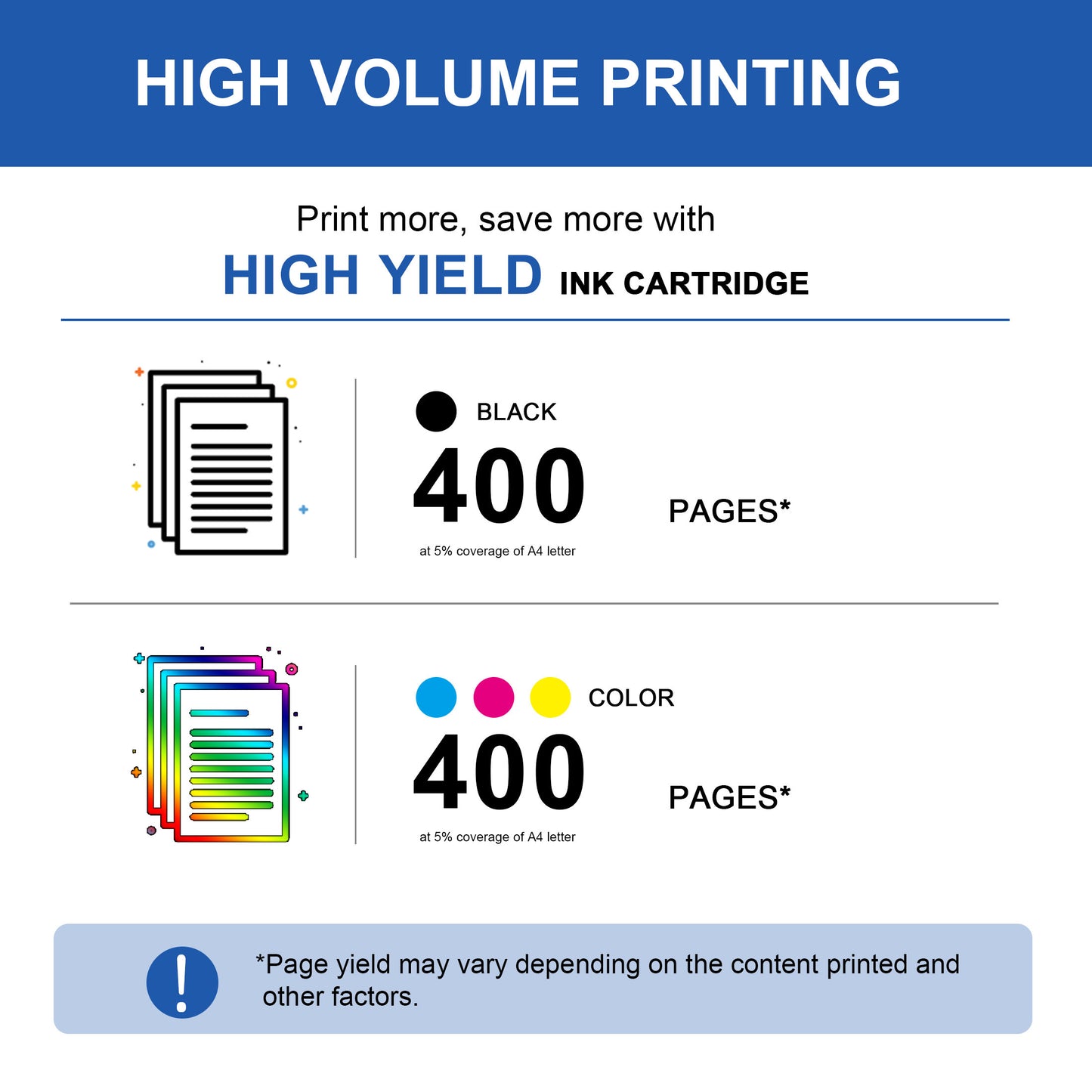 LC3013XL Ink Cartridges Compatible for Brother LC3013XL Ink Cartridge for MFC-J690DW J895DW Printer (5-PACK)