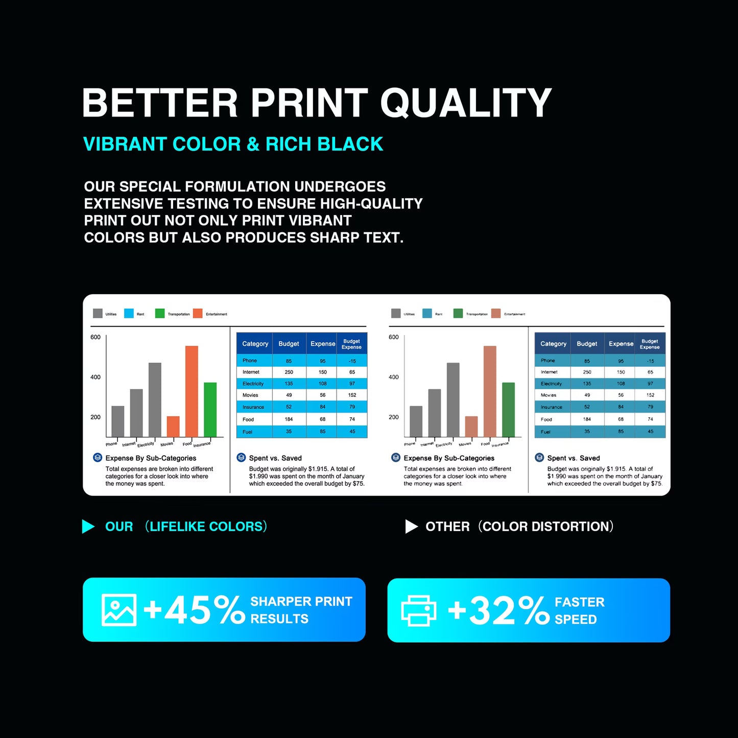 131A Toner Cartridges (With Chip) Compatible for 131A CF210A Laser Jet Pro 200 Color MFP M276nw M276n M251nw M251n Printer Ink (4 Pack)
