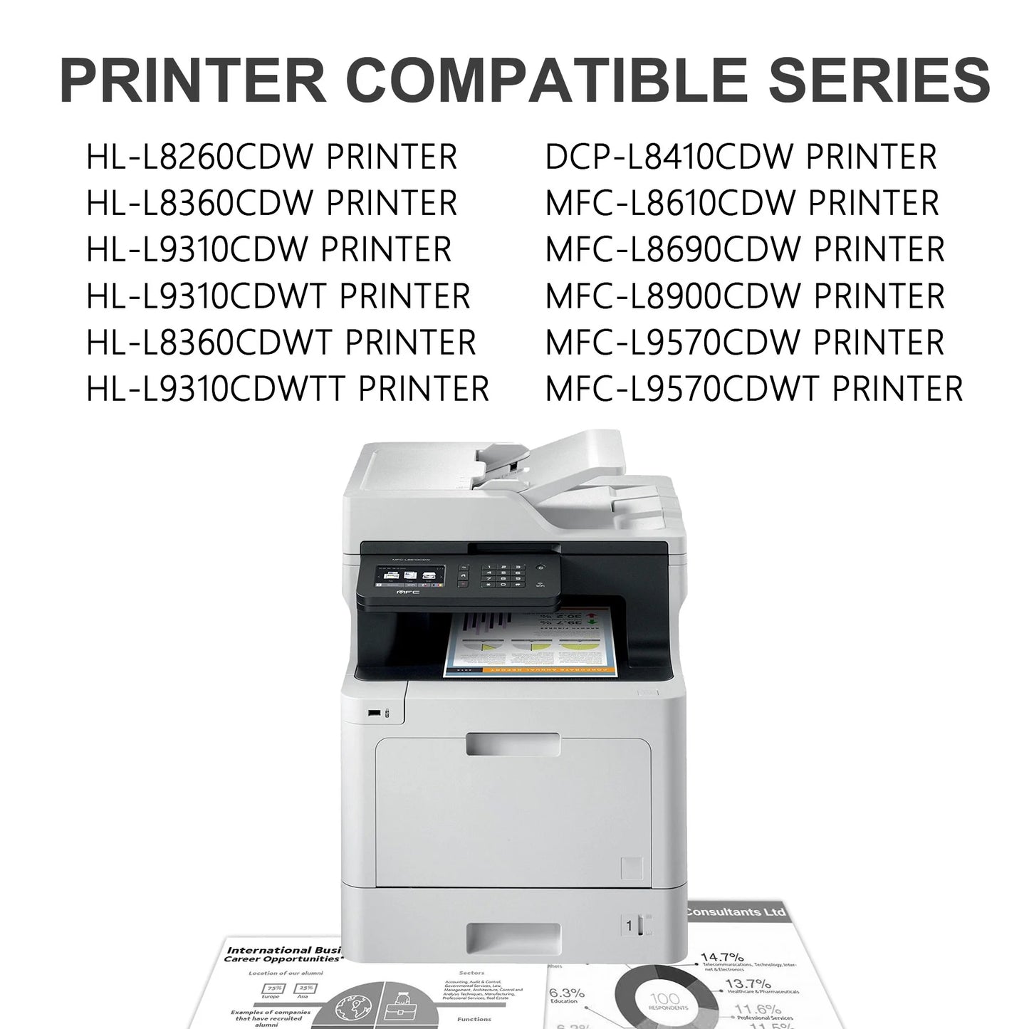 TN433 High Yield Toner Cartridge (Cyan/ Yellow/ Magenta, 3 Pack) - Replacement for Brother TN4333pk MFC-L8690CDW Printer