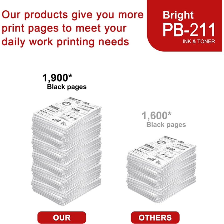 PB-211 Toner Cartridge Replacement for Pantum for Pantum P2500W P2502W Printers (Black-1 Pack)