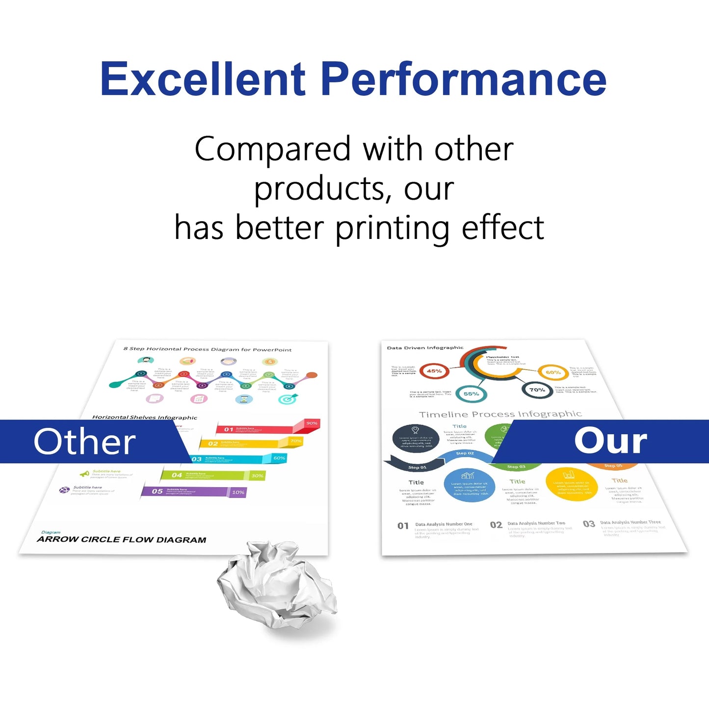 206A W2110A Toner With Chip Compatible for HP 206A Toner Cartridges 4 Pack for Color Laserjet Pro M255 M282 M283 Series Printer (Black Cyan Yellow Magenta）