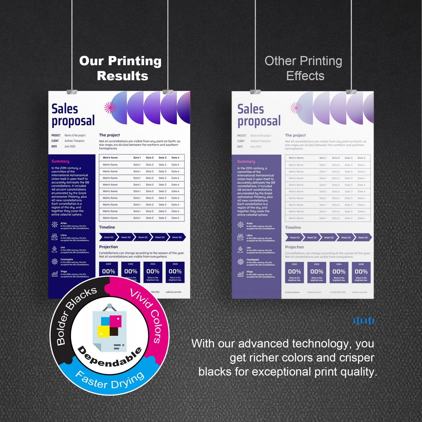 206A W2110A Toner Cartridges With Chip Compatible for HP 206 206A Toner Cartridge for HP Color LaserJet Pro M255 Color LaserJet Pro M282nw, M283cdw Series Printer (1-Pack,Black)