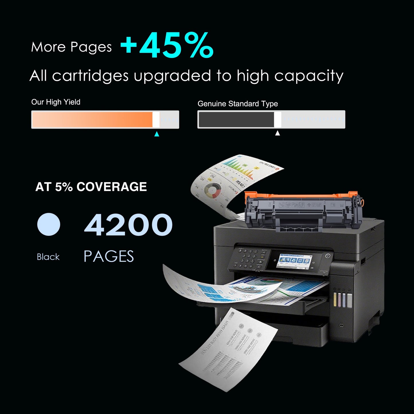 138X Black Toner Cartridge (with CHIP) Compatible for 138X 138A W1380A W1380X High-Yield Toner Work with Pro 3001dw 3001fdw MFP 3101fdw Printer Ink (2 Pack)