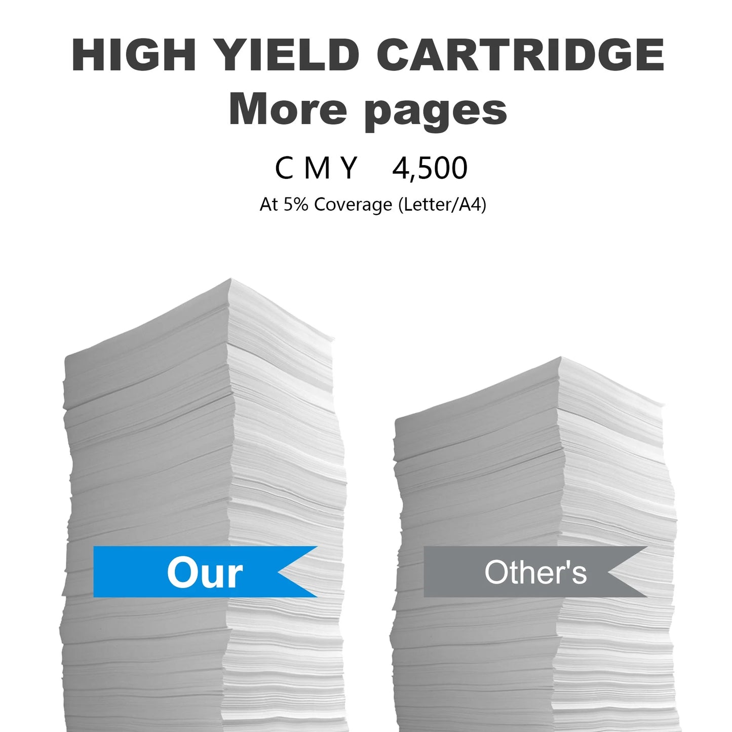 TN433 High Yield Toner Cartridge (Cyan/ Yellow/ Magenta, 3 Pack) - Replacement for Brother TN4333pk MFC-L8690CDW Printer