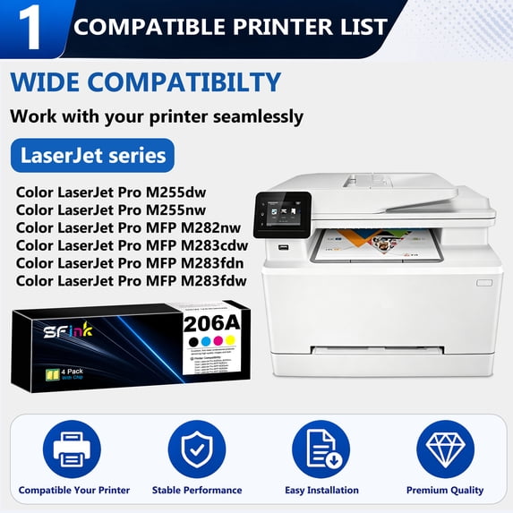 206A W2110A Toner Cartridges 4-Pack Compatible for HP206A 206X W2110X for LaserJet Pro MFP M283fdw M283cdw M255dw M283 M255 Printer (Black/Cyan/Yellow/Magenta)