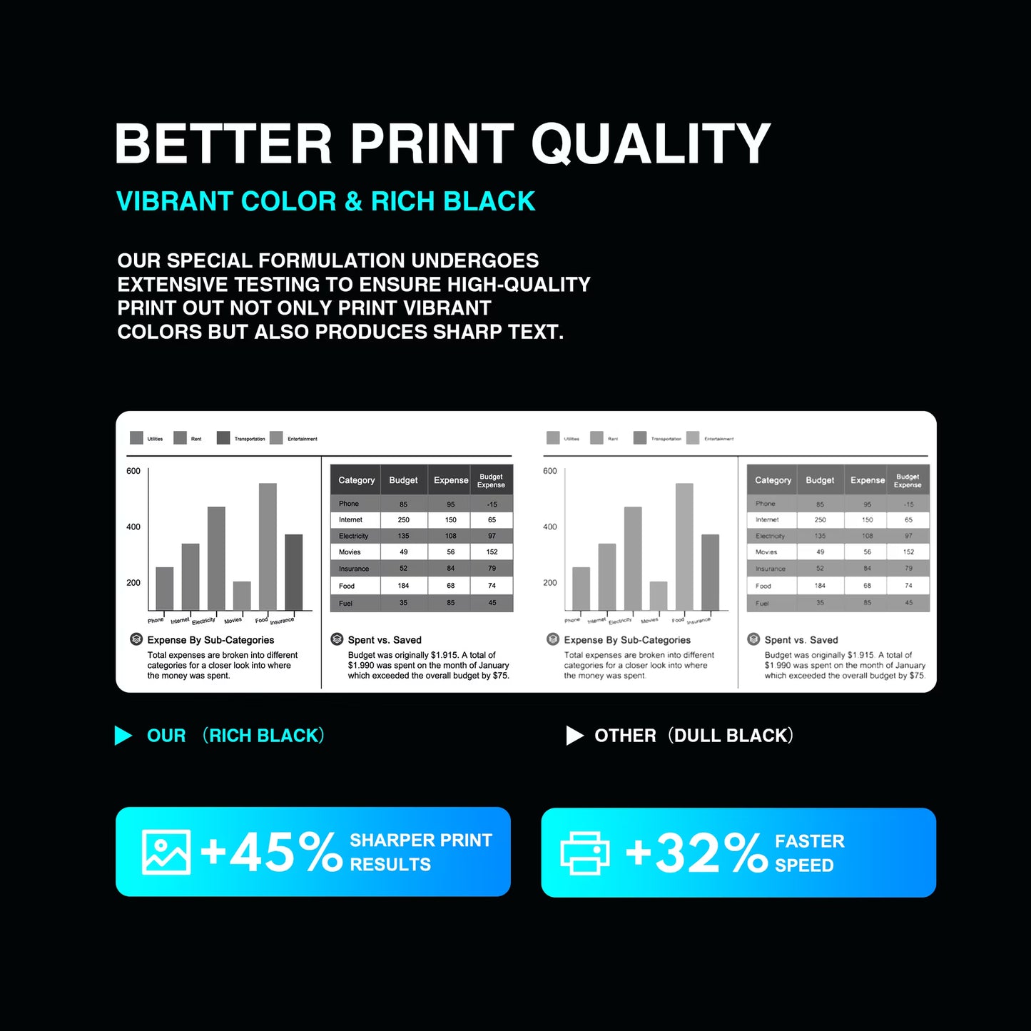 138A Black Toner Cartridge (with Chip) Compatible for 138A W1380A 138X W1380X for Pro 3001dw MFP 3101fdw 3001fdw Printer Ink (2 Pack)