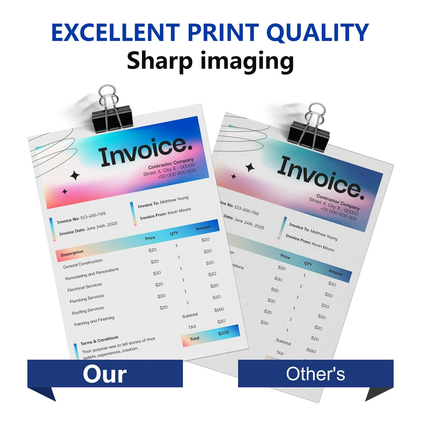 TN910 TN910XL Toner Cartridge Compatible for Brother TN910 Toner Black,Cyan,Magenta,Yellow