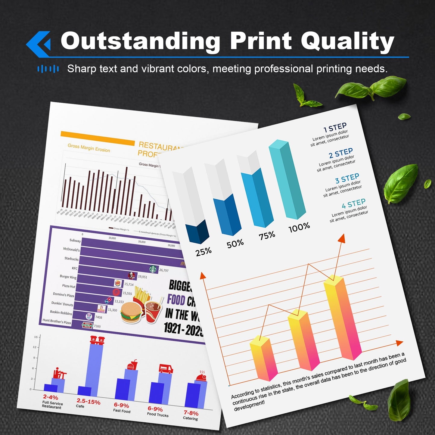 206A | W2113A MagentaToner Cartridge Ink Cartridges Compatible for HP 206A W2111A for HP Color LaserJet Pro M283fdw M283cdw M282nw M283fdn M255dw M255nw
