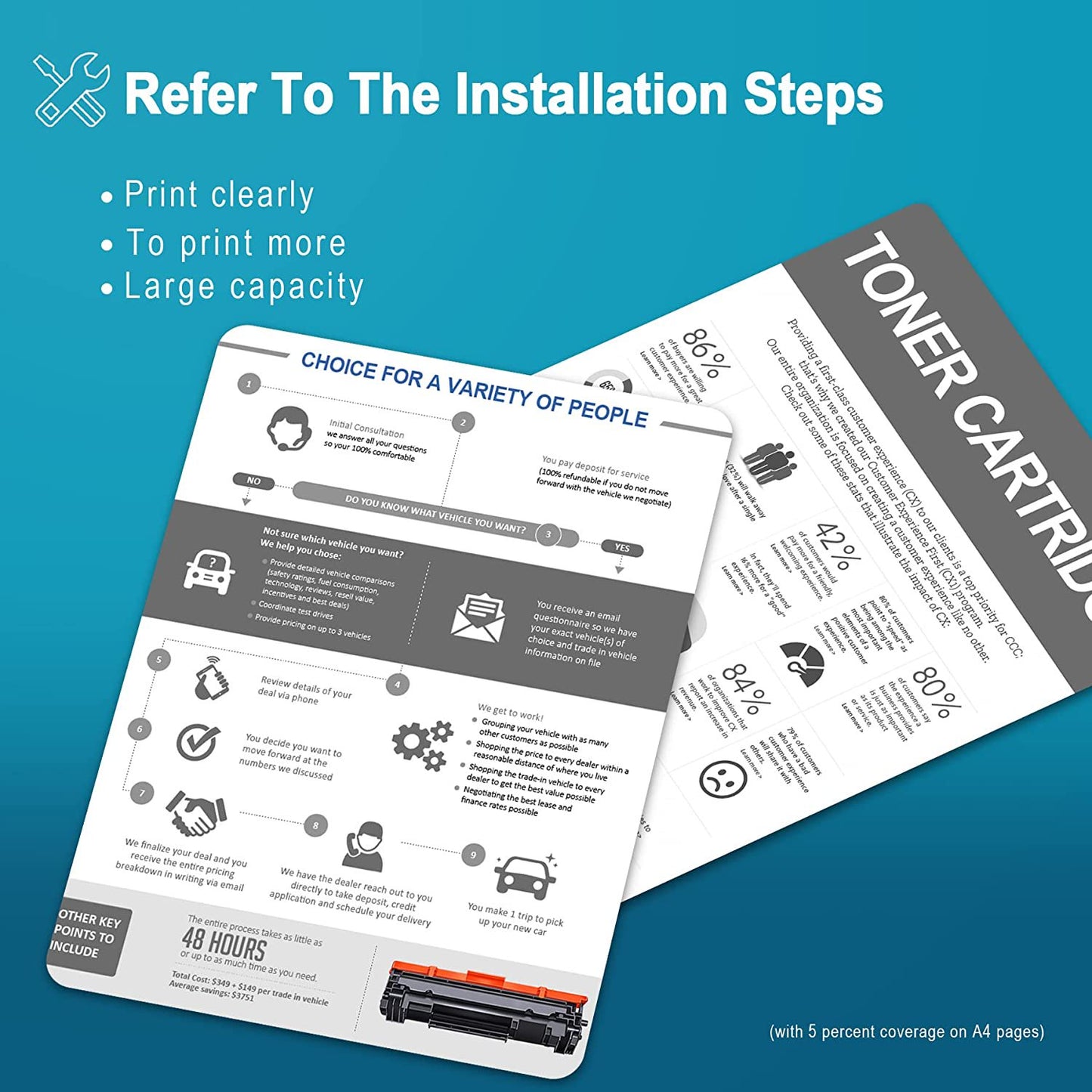 PB-211EV Toner Cartridge Replacement for Pantum PB-211 PB-211EV M6602NW (Black,2-Pack)