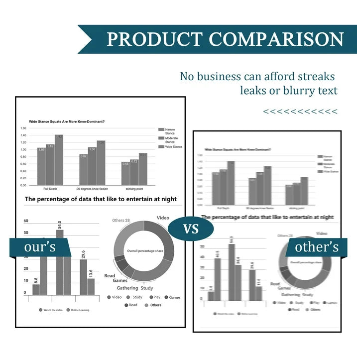 36A CB436A Toner Cartridge Black Compatible for HP CB436A Toner M1522n MFP P1505 P1505n Printer