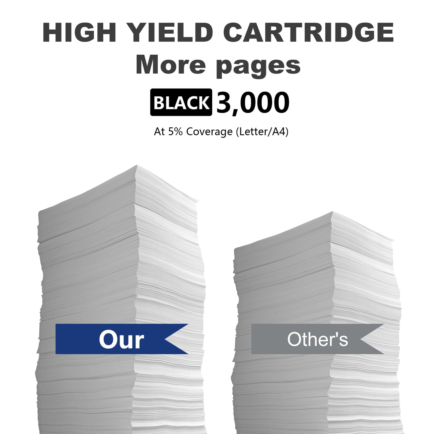 3 Pack Black TN760 Toner Cartridge Replacement for Brother HL-L2390DW Printer Ink (Total 9000 Pages)
