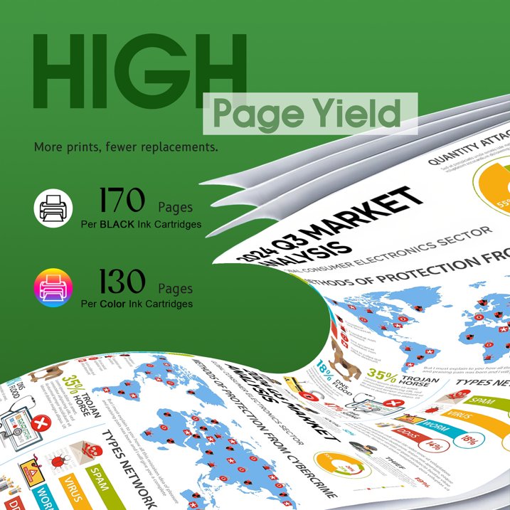 68 Ink Cartridge Compatible for HP 68 Ink Cartridge Black Tri-Color for Envy 6100e 6500e Series (2 Pack)