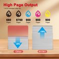 280 281 Ink Cartridge Replacement for Canon PGI-280XXL CLI-281XXL Ink Cartridge Printer 5 Pack