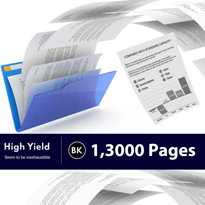 ZXTZX TN880 Toner Cartridge for Brother HL-L6200DW L6200DWT L6250DW Printer High Yield 2 Pack