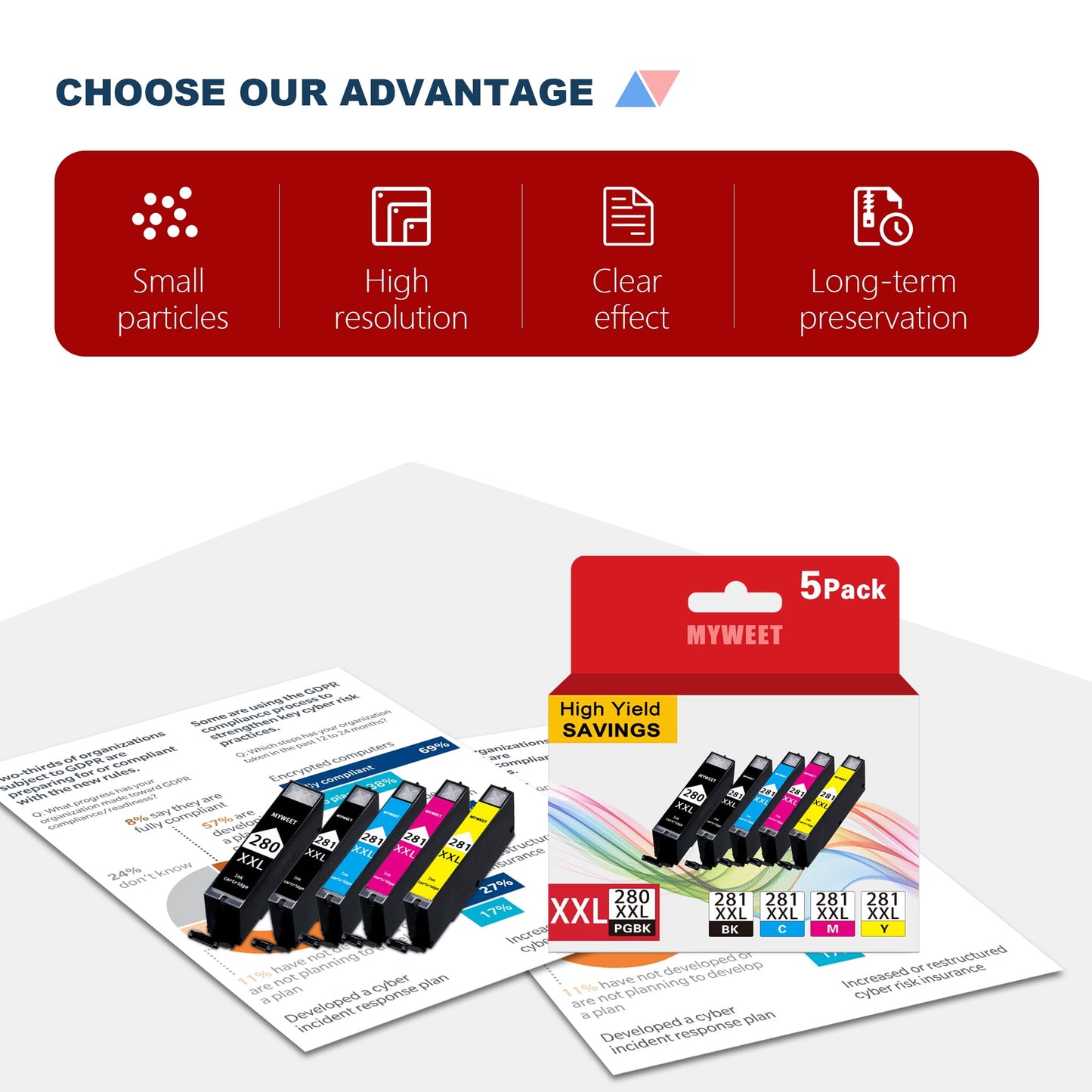 PGI-280XXL/CLI-281XXL Ink Cartridge 5 Value Pack Compatible with Canon 280 280xxl 281 281XXL Ink Cartridge work for Canon TR8620a TR8620 TS9520 TS9521C TR8520 TS8220 Printers