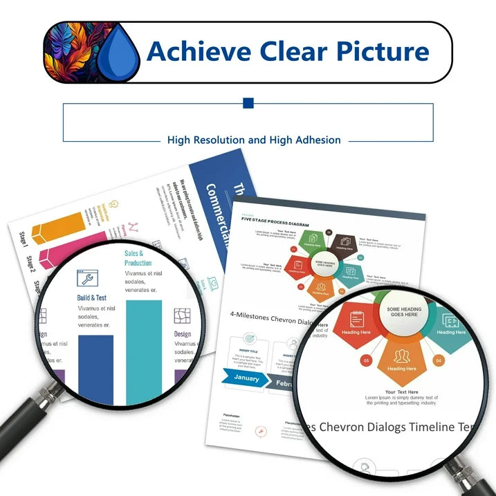 648A Toner Cartridge 1 Pack Compatible for HP 648A CE262A Yellow Toner Cartridges for Color Laser Enterprise CP4025, CP4525 Series Printers