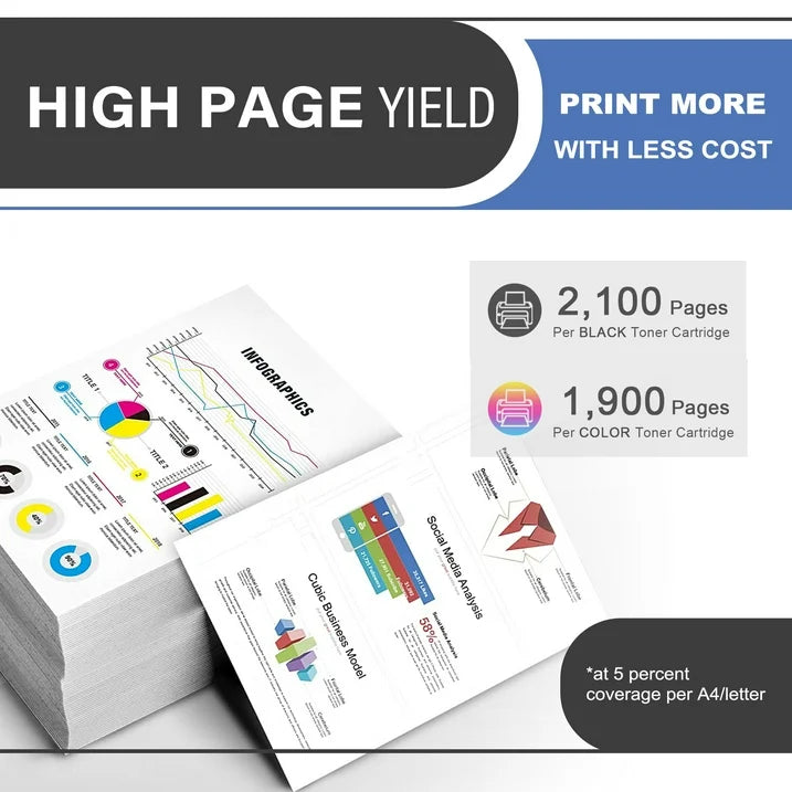 210A W2100A Toner Cartridge 5-Pack Compatible for HP 210A W2100A Toner Cartridges for Color Laser Pro 4201, Color Laser Pro MFP 4301 Series Printer (2 Black, 1 Cyan, 1 Magenta, 1 Yellow)