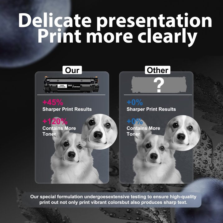 36A CB436A Toner Cartridge Compatible for 36A Black Toner Cartridge for LaserJet P1505 P1505n Printer (4 Pack)