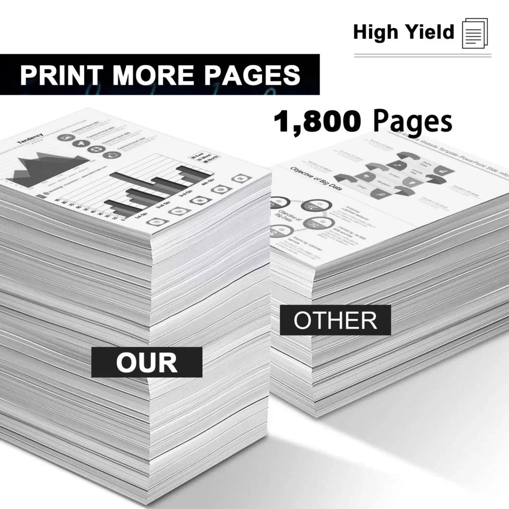 PB210 Toner Cartridge Replacement for Pantum PB-210 P2500W P2502W M6600NW M6552NW Printer(Black, 2-Pack)