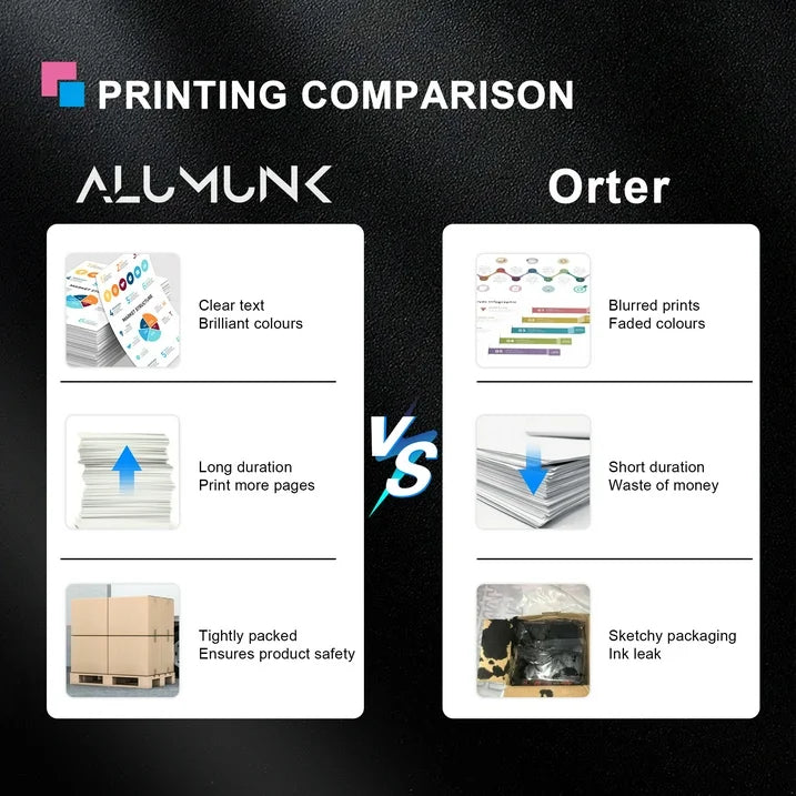 64 Ink Compatible for HP 64XL Ink Cartridge For Envy Inspire 7255e 7258e 7955e 7958e (Black, Tri-color, 2-Pack)