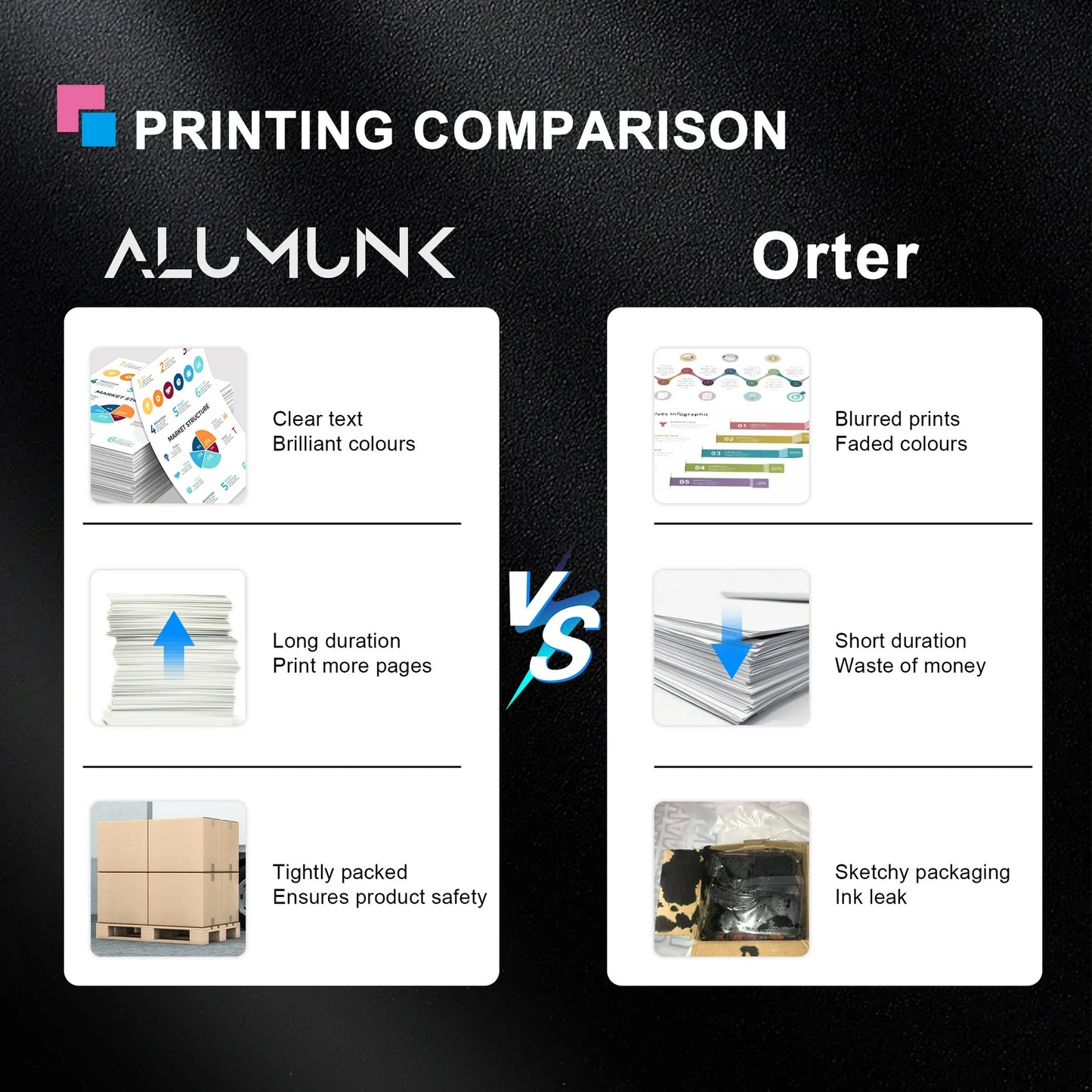 61XL Ink Cartridges Compatible for HP 61 Ink Cartridge for Printer ink 61 Comb Pack for Envy 4500 5530 4502 Deskjet 1000 2540 Officejet 4635 4630 Printer (Black,Tri-color)