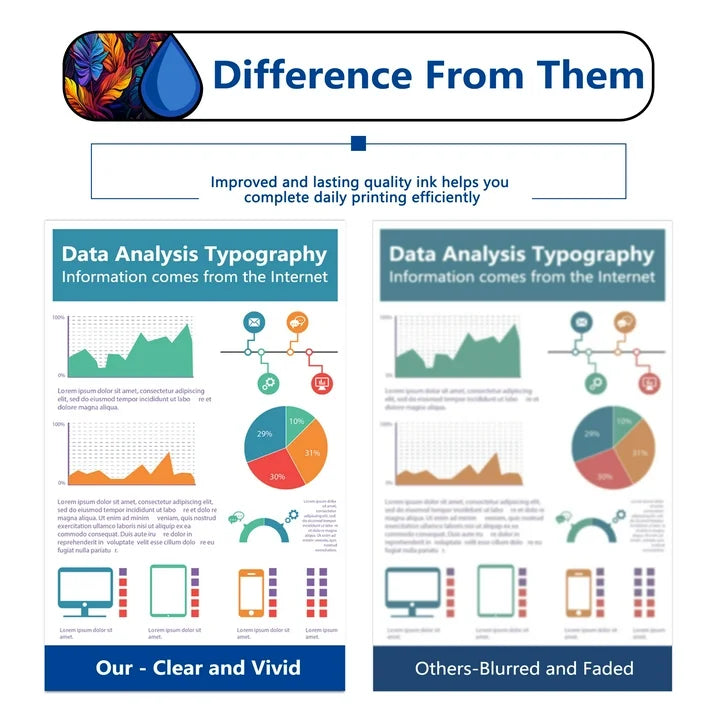 648A Toner Cartridge 1 Pack Compatible for HP 648A CE262A Yellow Toner Cartridges for Color Laser Enterprise CP4025, CP4525 Series Printers