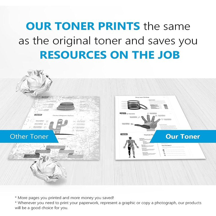 (with Chip) 79A CF279A Toner- 2 Pack 79A Toner Cartridge Compatible for 79A Pro M12 Series Pro MFP M26 Series Printer