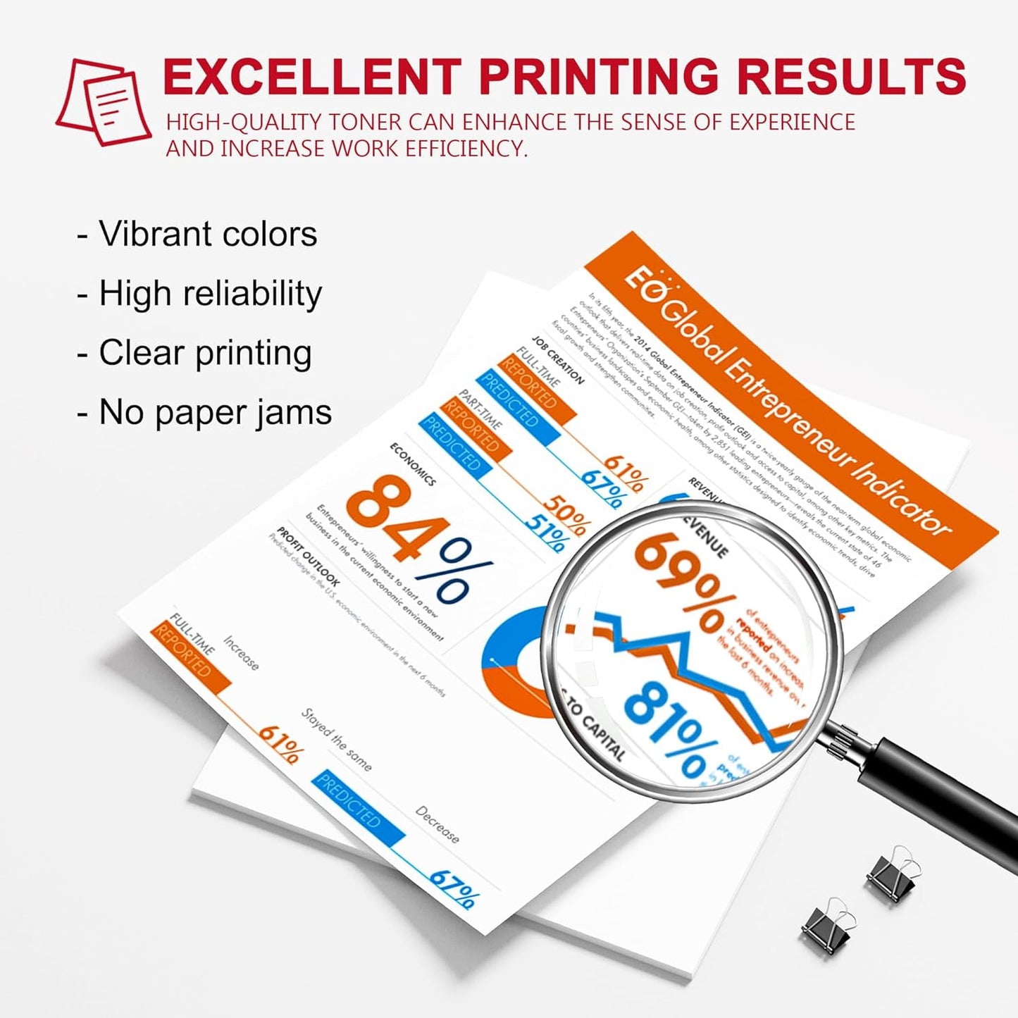 131 Toner Cartridge Bundle CRG-131 (4-Pack, Black, Cyan, Magenta, Yellow) Replacement for Canon Toner Cartridge 131 to use with ImageClass MF8280Cw MF624Cw MF628Cw LBP7110Cw Printer