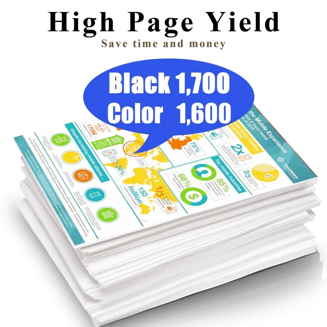 206A | W2110A 4 Pack-1BK+1C+1M+1Y Toner Cartridges (with Chip) Compatible for HP Pro M255dw M283cdw MFP Printers