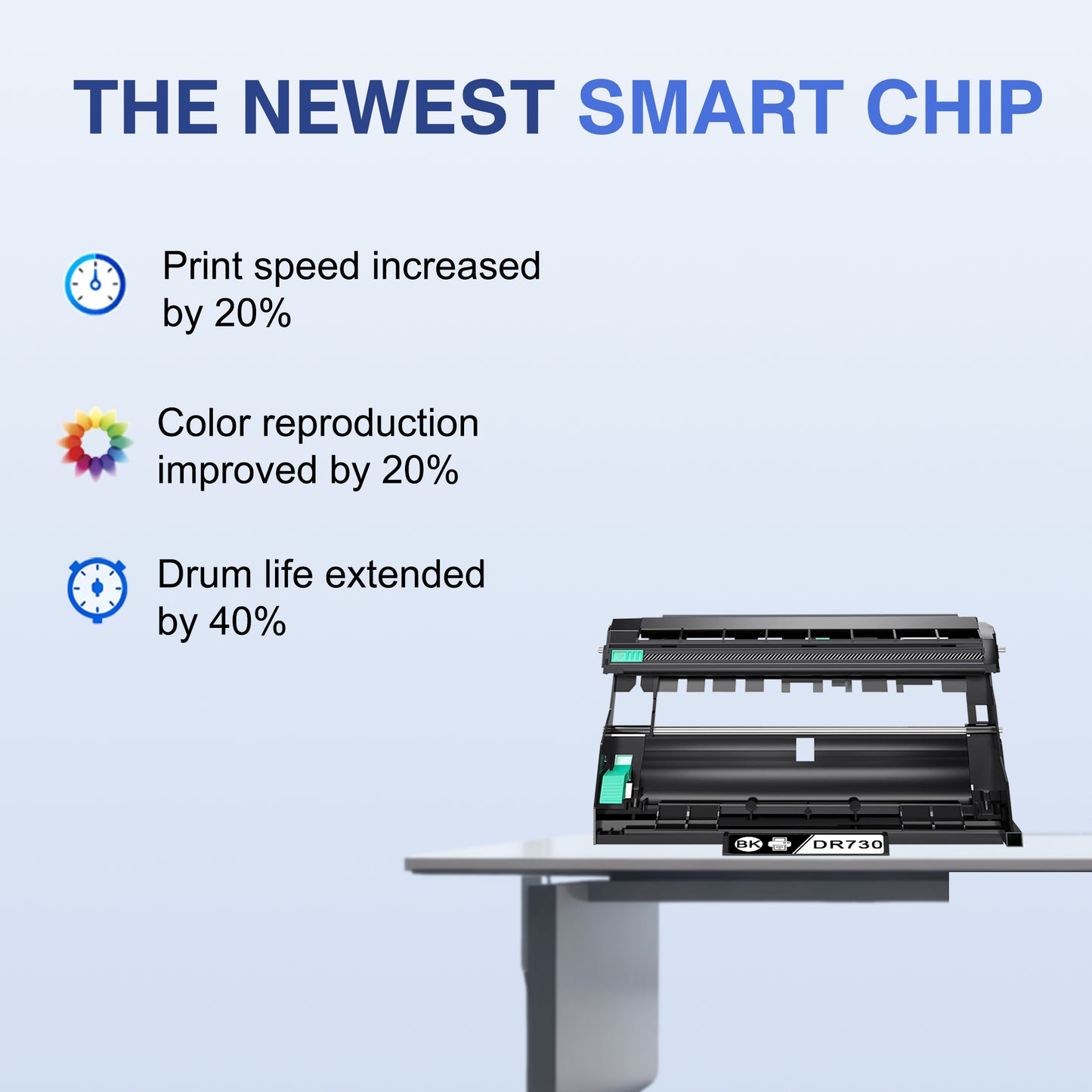 DR730 Drum Unit Black ZXTZX Compatible for Brother for HL-L2370DW MFC-L2750DW MFC-L2750DWXL Series Printers 1 Pack
