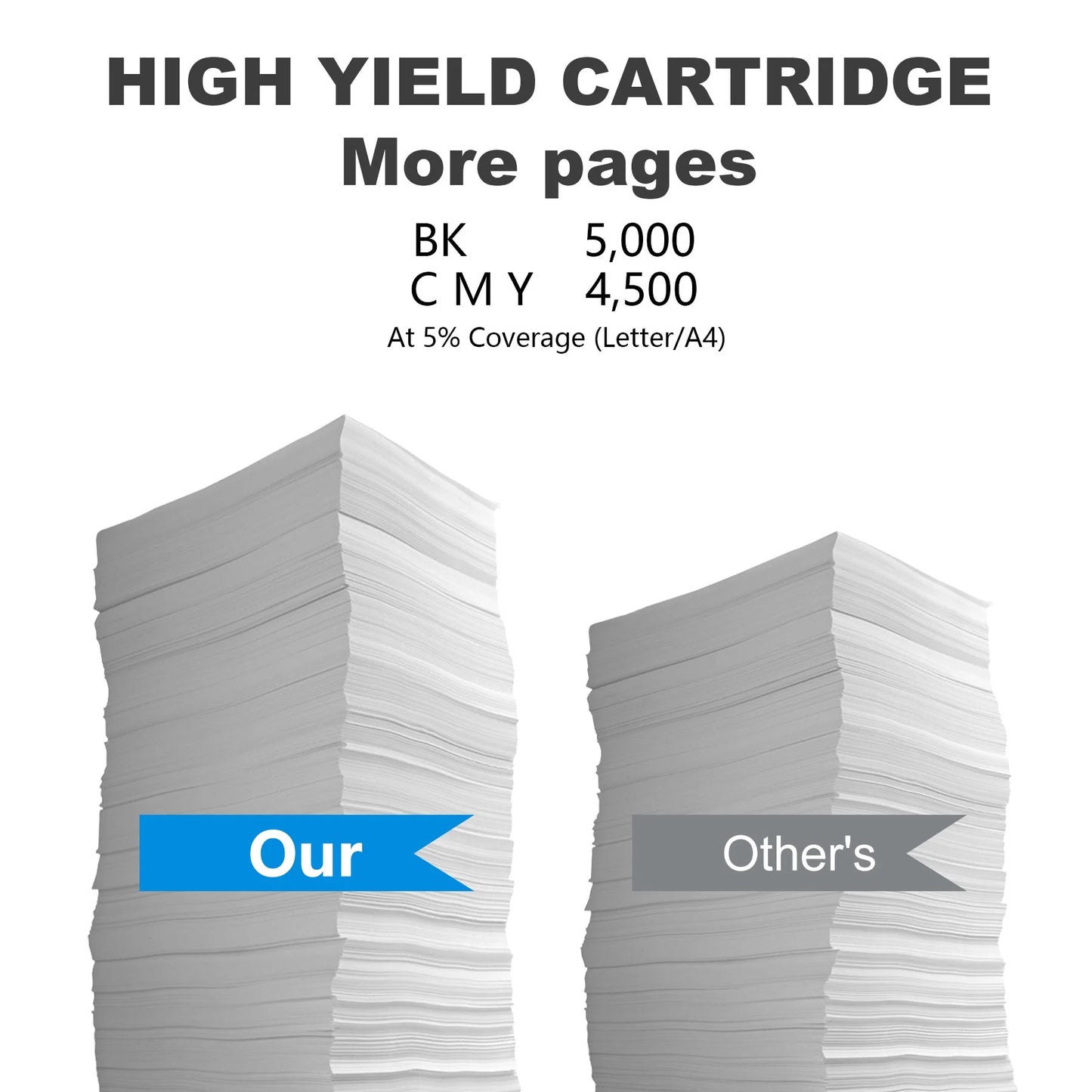 TN433 Toner Cartridge Replacement for Brother TN-433 Toner for HL-L8260CDW Printer (BK/C/M/Y,4Pack)