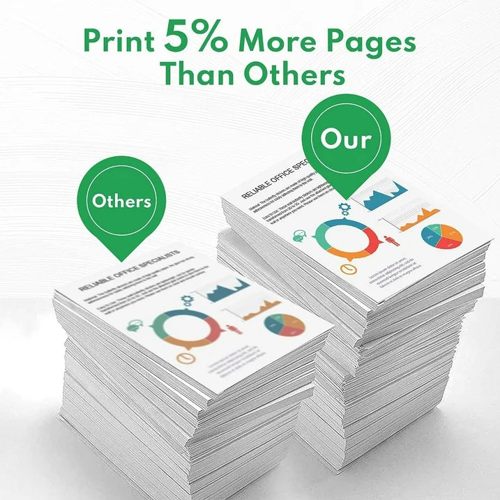 962XL High Yield 4 Pack Ink Cartridge Compatible for HP OfficeJet 9019e 9020e 9022e 9025e 9028e Printer (1Black + 1Cyan + 1Magenta + 1Yellow)