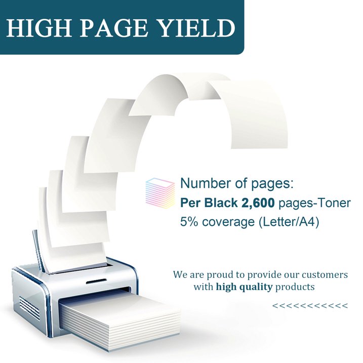 36A | CB436A Black 2 Pack High Yield Toner Cartridge Compatible for HP P1505n Printer