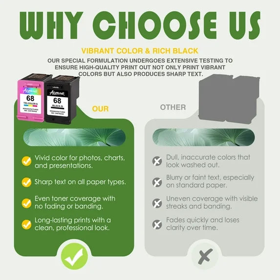 68 Ink Cartridges Compatible for HP68 Ink Cartridges Combo Pack for Envy 6552e 6555e 6155e 6152e 6558e Printers
