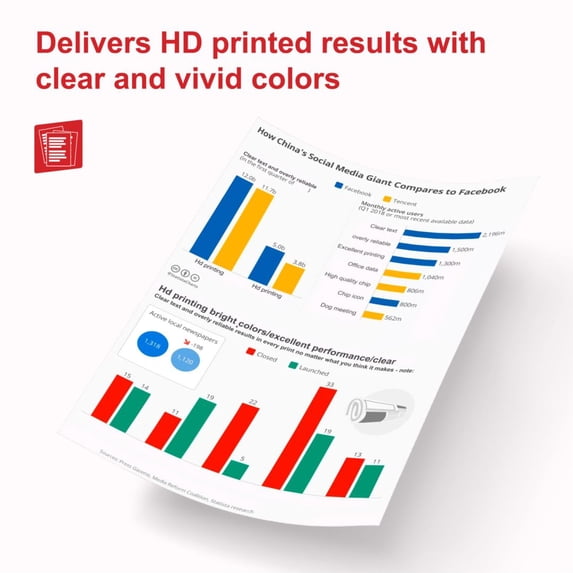054 Toner Cartridge 4 Pack-BK/C/M/Y Replacement for Canon 054 ImageCLASS MF641Cdw MF642Cdw MF644Cdw LBP622Cdw Printer