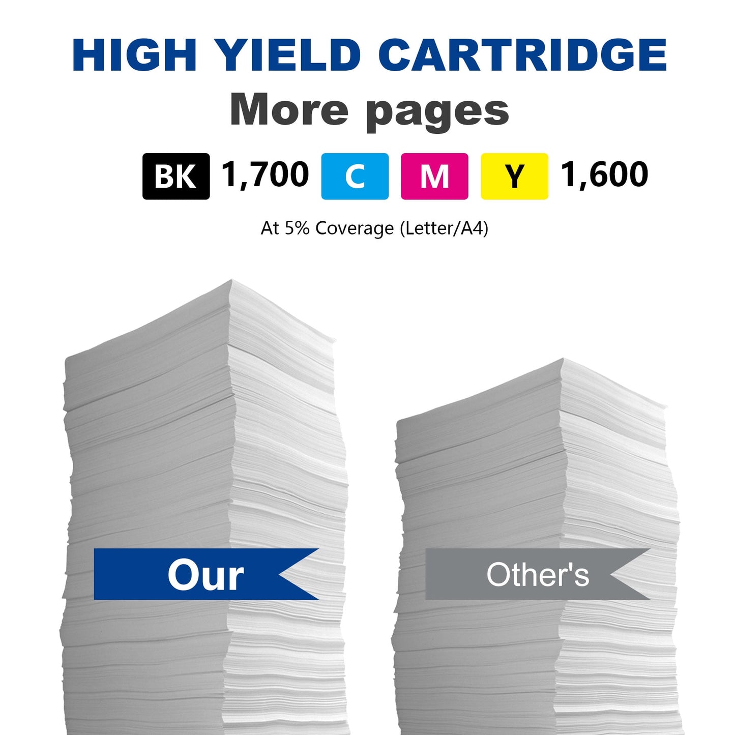 TN223 Toner Cartridge Black Cyan Magenta Yellow 4 Pack Compatible for Brother TN223 Toner for HL-L3270CDW MFC-L3770CDW MFC-L3750CDW HL-L3210CW Printer