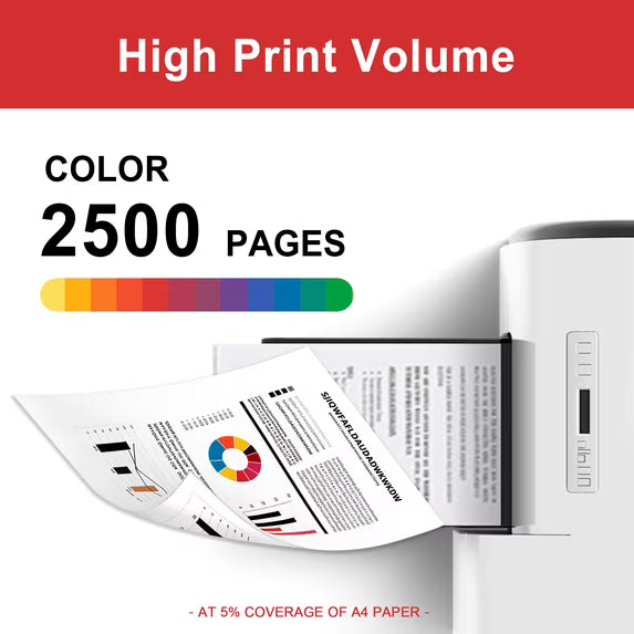 1 Pack Magenta CRG-054H Toner Cartridge Compatible for Canon 054H Toner ImageCLASS MF641Cw MF643Cdw Printers