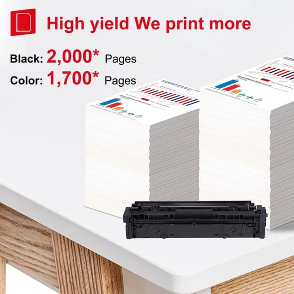 054 Toner Cartridge 4 Pack-BK/C/M/Y Replacement for Canon 054 ImageCLASS MF641Cdw MF642Cdw MF644Cdw LBP622Cdw Printer